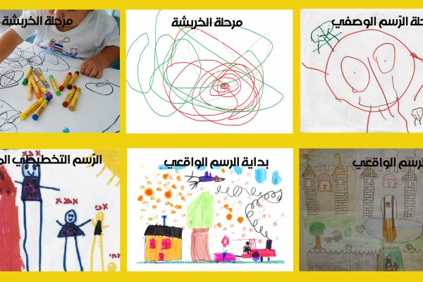 Six-panel collage of scribbles, simple figures, and detailed colorful scenes