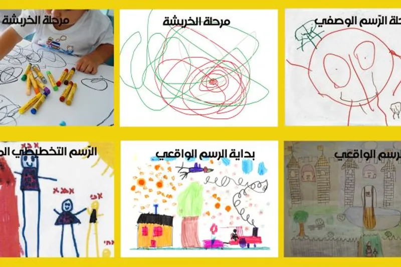 Six-panel collage of scribbles, simple figures, and detailed colorful scenes
