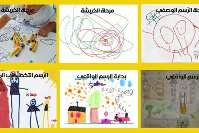 Six-panel collage of scribbles, simple figures, and detailed colorful scenes